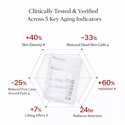 House of B Glutathione Peel – Korean Top-Line 2-Step Professional Renewal | 4 Count