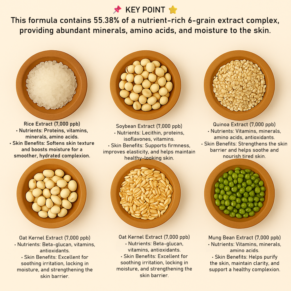 Multi-Grain Sun Cream SPF 50+ PA+++